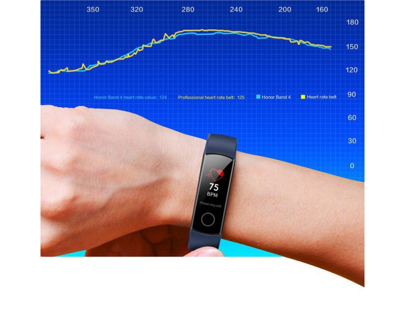 Original Huawei Honor Band 4 Smart Wristband 0.95 Touchscreen Watch Swim Posture Detect Heart Rate and Sleep Monitor Watchbands