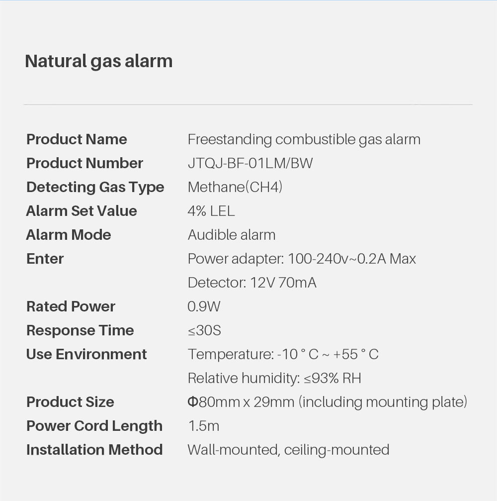 Natural gas alarm (7)