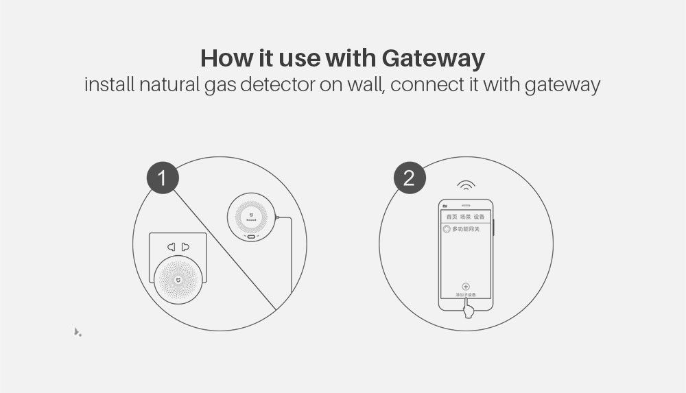 Natural gas alarm (8)