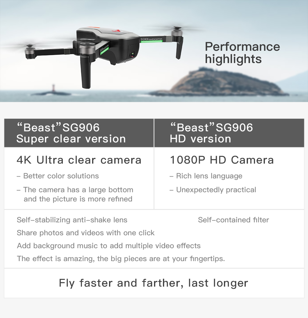 Drone SG906 / SG906 Pro